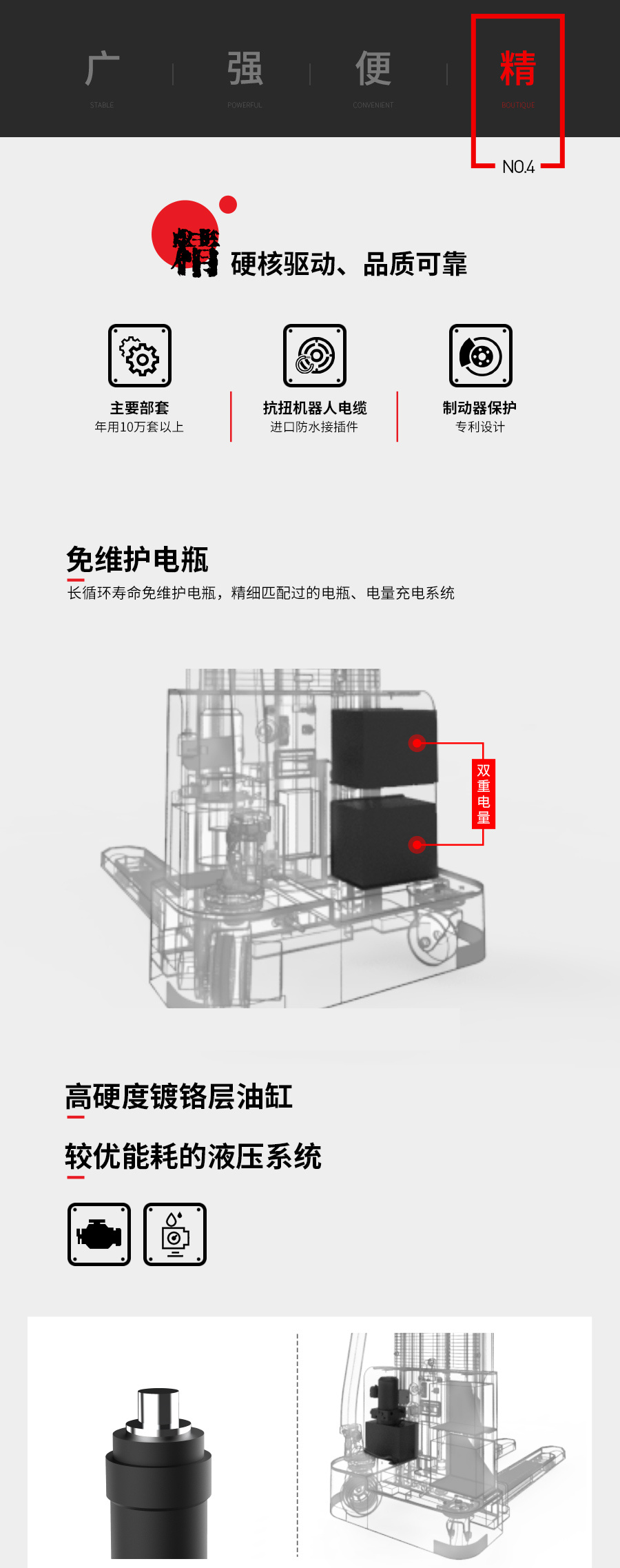 中力EST152Z步行式全電動堆高車