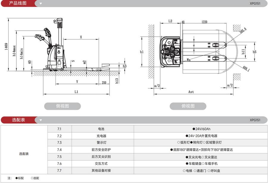 無人叉車,智能叉車,AGV叉車,搬運機器人,無人駕駛叉車